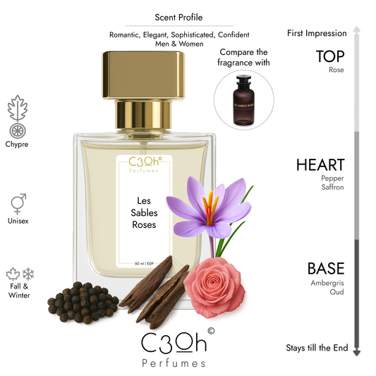 C3oh Les Sables Roses | Men & Women's Perfume | Chypre Fragrance | 50 ml & 100 ml