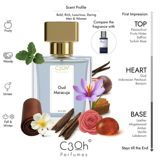 C3oh Oud Maracuja | Men & Women's Perfume | Fruity Woody Fragrance | 50 ml & 100 ml