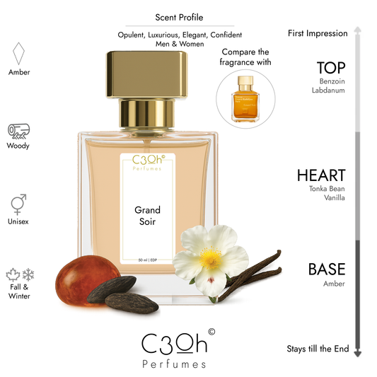 C3oh Grand Soir | Men & Women's Perfume | Woody Ambery Fragrance | 50 ml & 100 ml