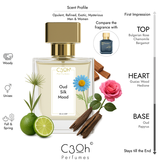 C3oh Oud Silk Mood | Men & Women's Perfume | Woody Fragrance | 50 ml & 100 ml