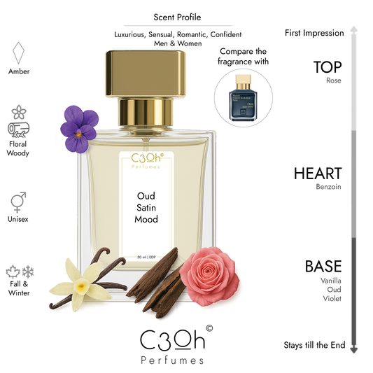 C3oh Oud satin mood | Men & Women's Perfume | Floral Woody Ambery Fragrance | 50 ml & 100 ml