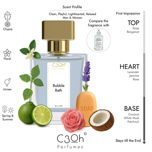 C3oh Bubble Bath | Men & Women's Perfume | Chypre Floral Fragrance | 50 ml & 100 ml