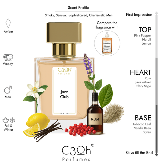 C3oh Jazz Club | Men's Perfume | Woody Ambery Fragrance | 50 ml & 100 ml