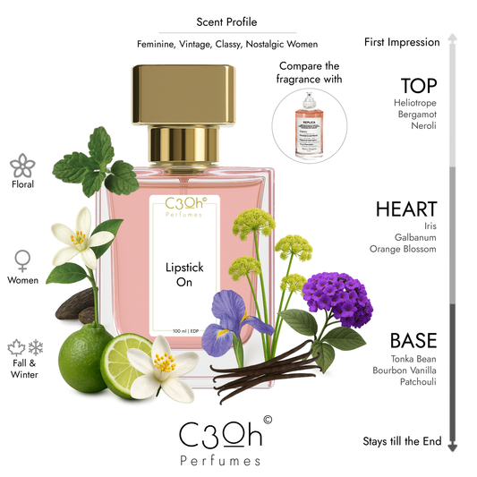C3oh Lipstick on | Women's Perfume | Floral Fragrance | 50 ml & 100 ml