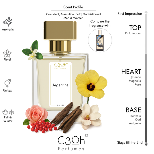 C3oh Argentina | Men & Women's Perfume | Floral Aromatic Fragrance | 50 ml & 100 ml