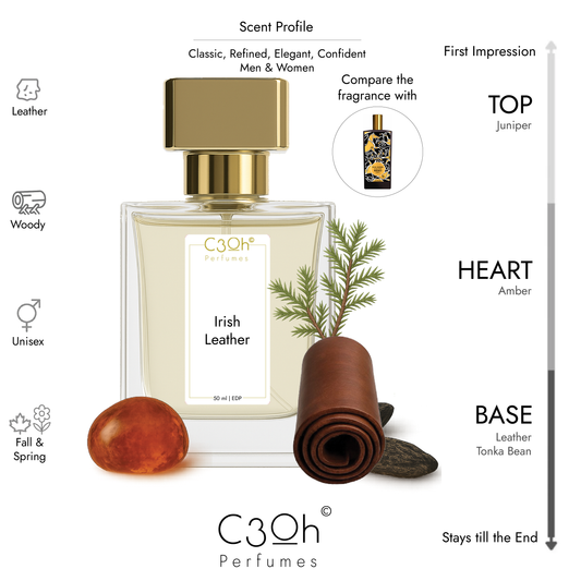 C3oh Irish Leather | Men & Women's Perfume | Woody Leathery Fragrance | 50 ml & 100 ml