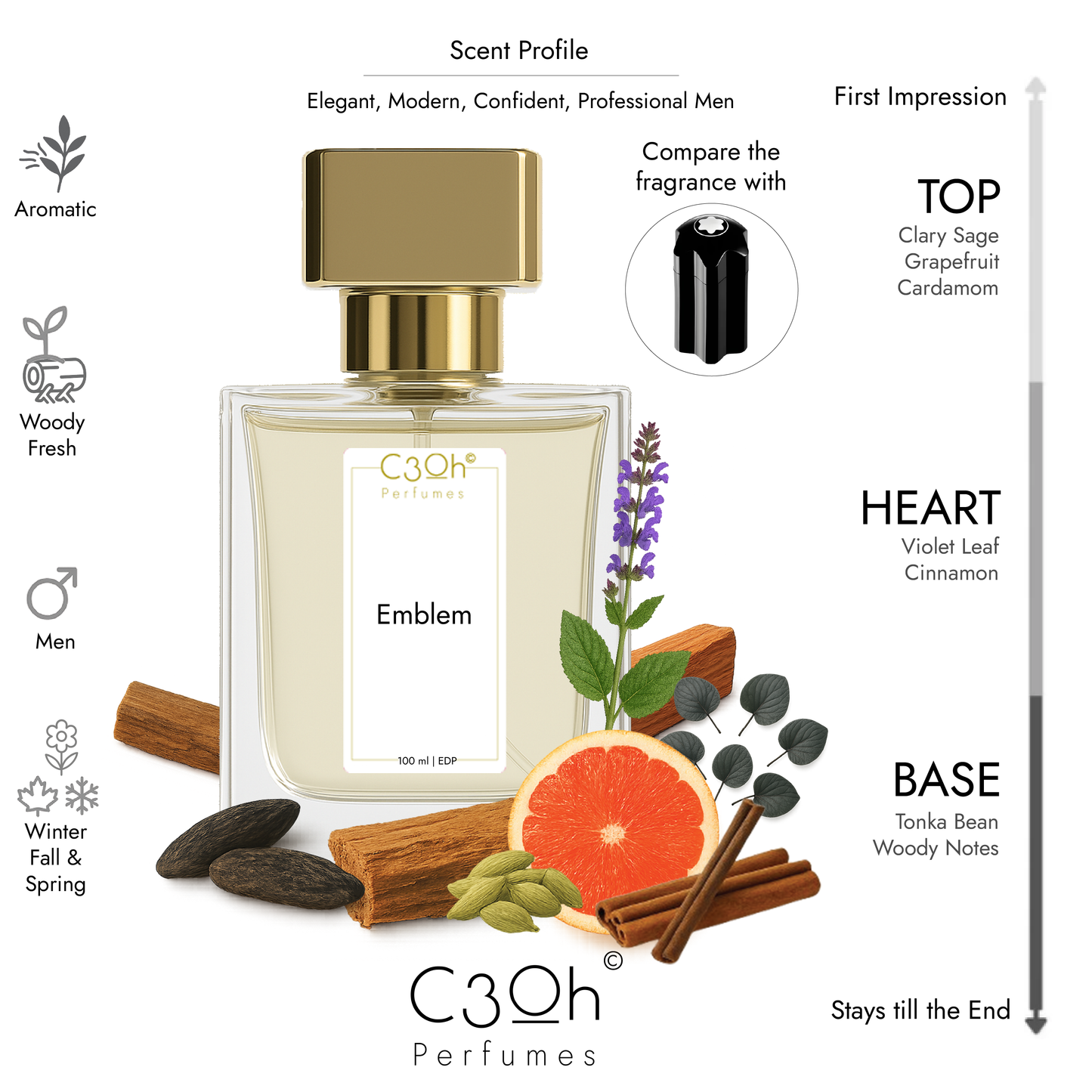 C3oh Emblem | Men's Perfume | Aromatic Woody Fresh Fragrance | 50 ml & 100 ml