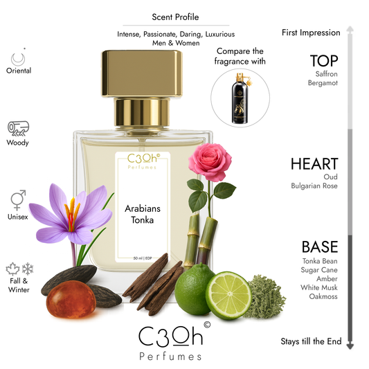 C3oh Arabians Tonka | Men & Women's Perfume | Oriental Woody Fragrance | 50 ml & 100 ml