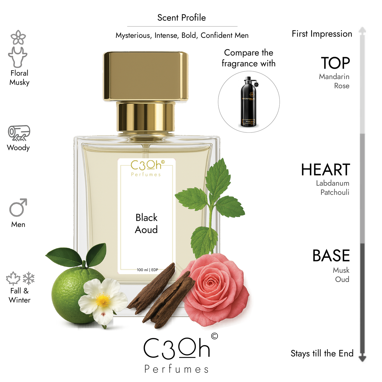 C3oh Black Aoud | Men's Perfume | Woody Floral Musky Fragrance | 50 ml & 100 ml
