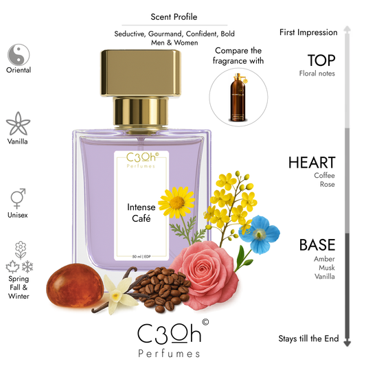C3oh Intense Café | Men & Women's Perfume | Oriental Vanilla Fragrance | 50 ml & 100 ml