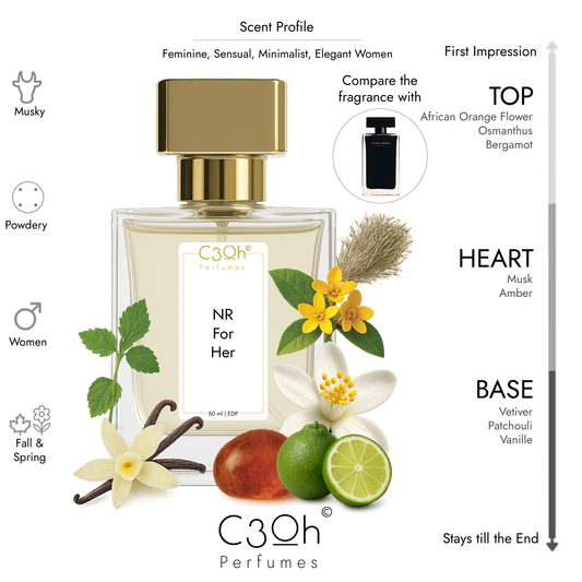 C3oh NR For Her | Women's Perfume | Powdery Musky Fragrance | 50 ml & 100 ml