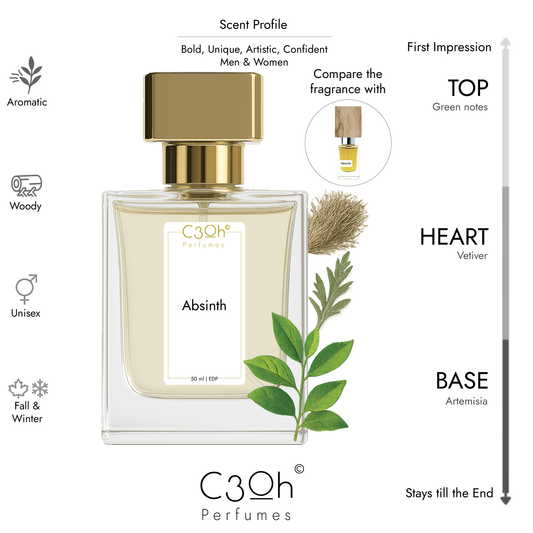 C3oh Absinth | Men & Women's Perfume | Woody Aromatic Fragrance | 50 ml & 100 ml
