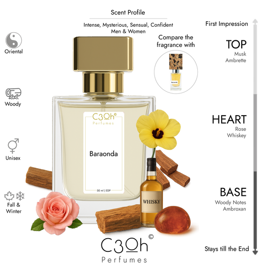 C3oh Baraonda | Men & Women's Perfume | Oriental Woody Fragrance | 50 ml & 100 ml