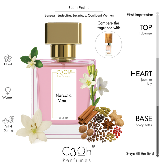 C3oh Narcotic Venus | Women's Perfume | Floral Fragrance | 50 ml & 100 ml