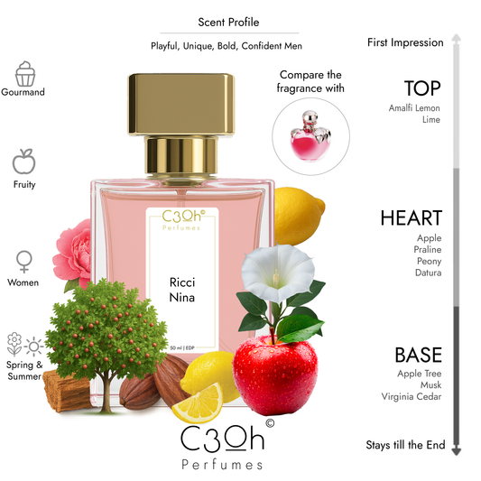 C3oh Ricci Nina | Women's Perfume | Floral Fruity Gourmand Fragrance | 50 ml & 100 ml