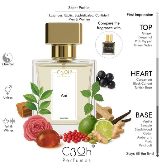 C3oh Ani | Men & Women's Perfume | Oriental Fragrance | 50 ml & 100 ml