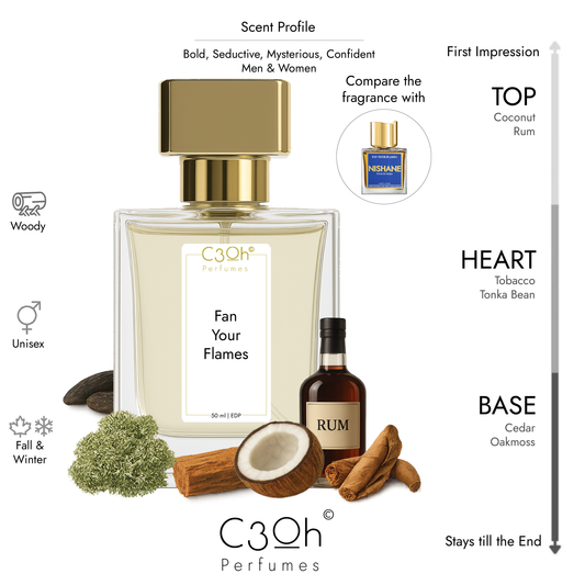 C3oh Fan your Flames | Men & Women's Perfume | Woody Fragrance | 50 ml & 100 ml