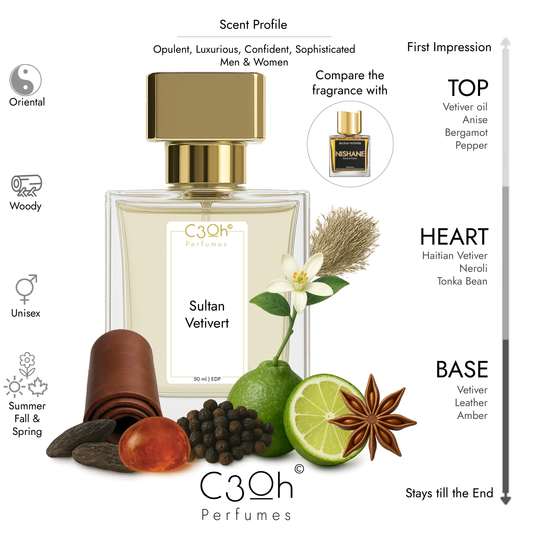 C3oh Sultan Vetivert | Men & Women's Perfume | Oriental Woody Fragrance | 50 ml & 100 ml