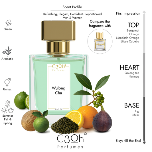 C3oh Wulong Cha | Men & Women's Perfume | Aromatic Green Fragrance | 50 ml & 100 ml