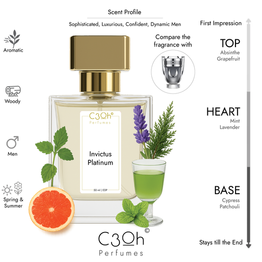 C3oh Invictus Platinum | Men's Perfume | Woody Aromatic Fragrance | 50 ml 100 ml