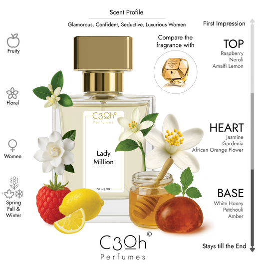 C3oh Lady Million | Women's Perfume | Floral Fruity Fragrance | 50 ml & 100 ml
