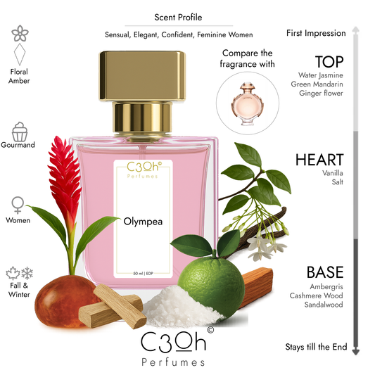 C3oh Olympea | Women's Perfume | Floral Ambery Gourmand Fragrance | 50 ml & 100 ml