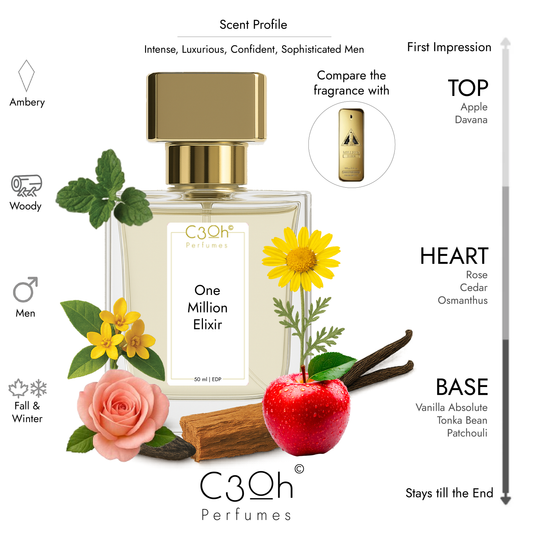 C3oh One Million Elixir | Men's Perfume | Woody Ambery Fragrance | 50 ml & 100 ml