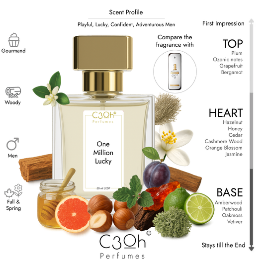 C3oh One Million Lucky | Men's Perfume | Woody Green Gourmand Fragrance | 50 ml & 100 ml