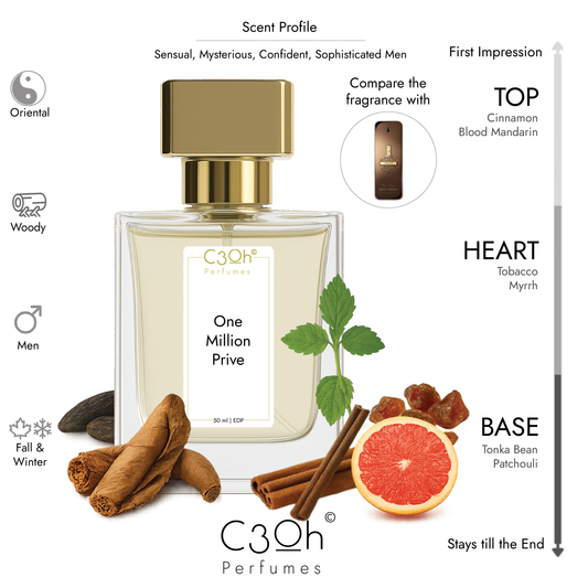 C3oh One Million Prive | Men's Perfume | Oriental Woody Fragrance | 50 ml & 100 ml