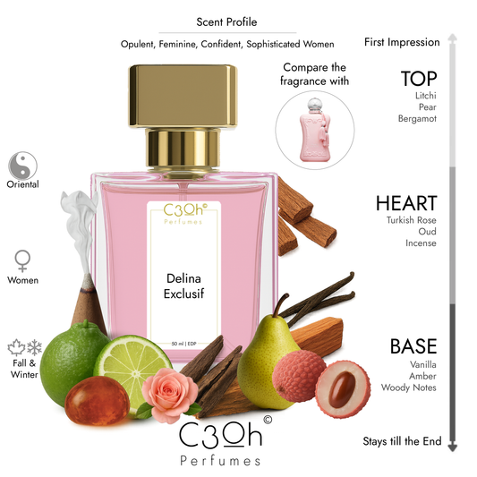 C3oh Delina Exclusif | Women's Perfume | Oriental Fragrance | 50 ml & 100 ml