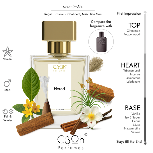 C3oh Herod | Men's Perfume | Vanilla Fragrance | 50 ml & 100 ml