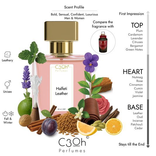 C3oh Halfeti Leather | Men & Women's Perfume | Leathery Fragrance | 50 ml & 100 ml