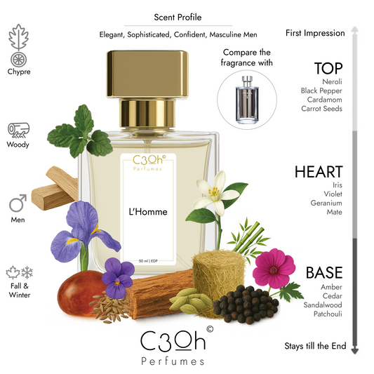 C3oh L'Homme | Men's Perfume | Woody Chypre Fragrance | 50 ml & 100 ml