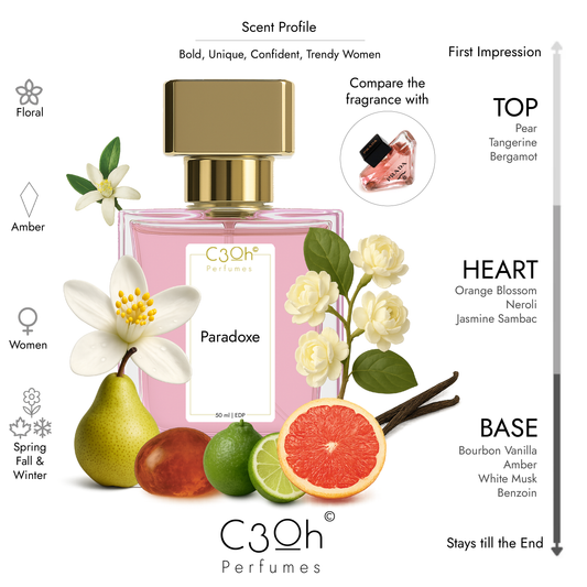 C3oh Paradoxe | Women's Perfume | Floral Ambery Fragrance | 50 ml & 100 ml