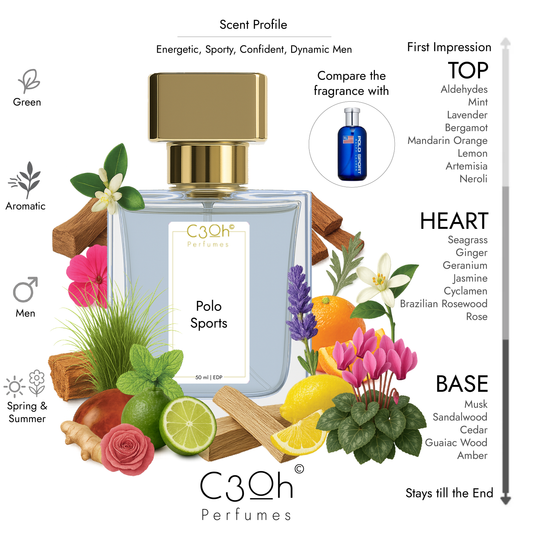 C3oh Polo Sports | Men's Perfume | Fougere Aromatic Green Fragrance | 50 ml & 100 ml