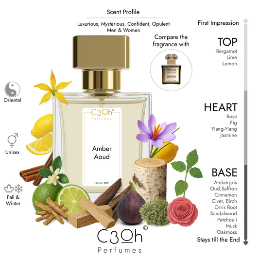 C3oh Amber Aoud | Men & Women's Perfume | Oriental Fragrance | 50 ml & 100 ml