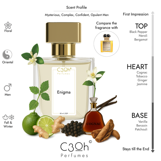 C3oh Enigma | Men's Perfume | Oriental Floral Fragrance | 50 ml & 100 ml