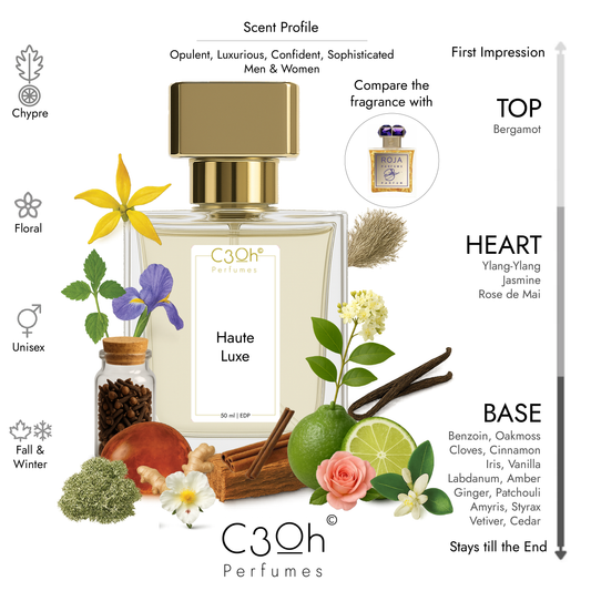 C3oh Haute Luxe | Men & Women's Perfume | Chypre Floral Fragrance | 50 ml & 100 ml