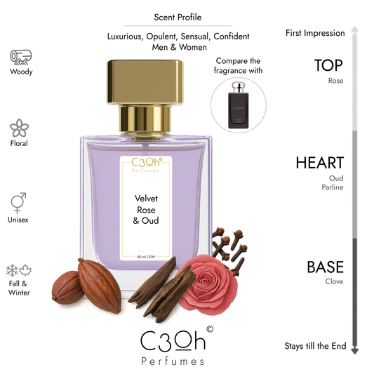 C3oh Velvet Rose & Oud Perfume Spray for Men & Women | Floral Woody Fragrance | 50 ml 100 ml