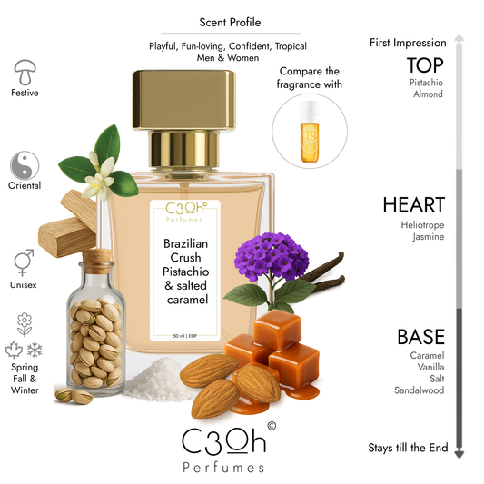 C3oh Brazilian Crush Pistachio and salted caramel Perfume Spray for Men & Women | Festive Oriental Fragrance | 50 ml & 100 ml Men & Women's Eau De Perfume Spray | Luxury Gift for Him & Her | Perfume for Playful Fun-loving Confident Tropical Men & Women