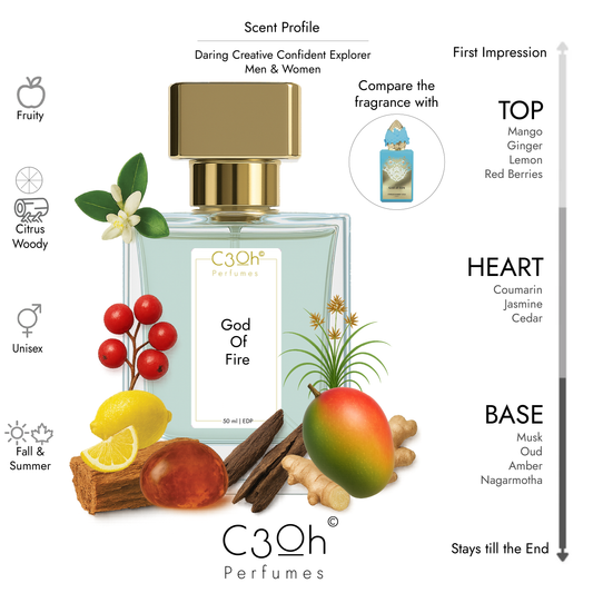 C3oh God Of Fire | Men & Women's Perfume | Citrus Fruity Woody Fragrance | 50 ml & 100 ml