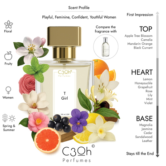 C3oh T Girl | Women's Perfume | Floral Fruity Fragrance | 50 ml & 100 ml