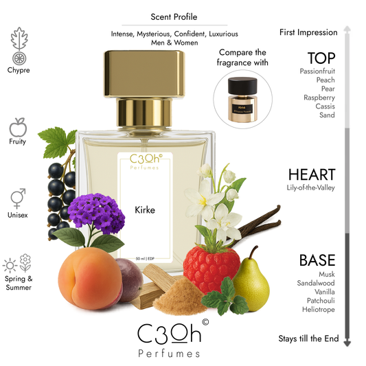 C3oh Kirke | Men & Women's Perfume | Chypre Fruity Fragrance | 50 ml & 100 ml