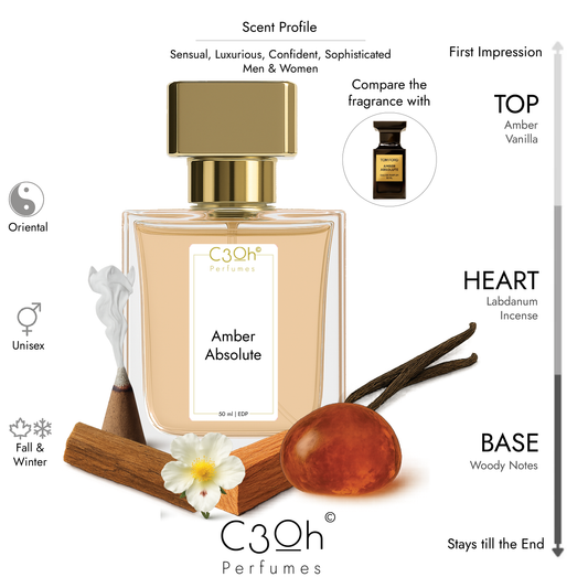 C3oh Amber Absolute | Men and Women's Perfume | Oriental Fragrance | 50 ml & 100 ml