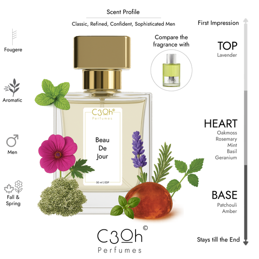 C3oh Beau De Jour | Men's Perfume | Aromatic Fougere Fragrance | 50 ml & 100 ml