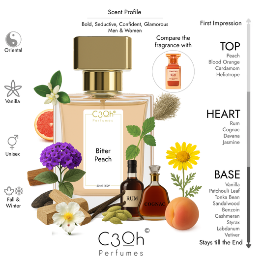 C3oh Bitter Peach | Men & Women's Perfume | Oriental Vanilla Fragrance | 50 ml & 100 ml