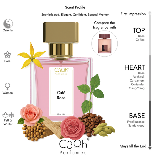 C3oh Café Rose | Women's Perfume | Oriental Floral Fragrance | 50 ml & 100 ml