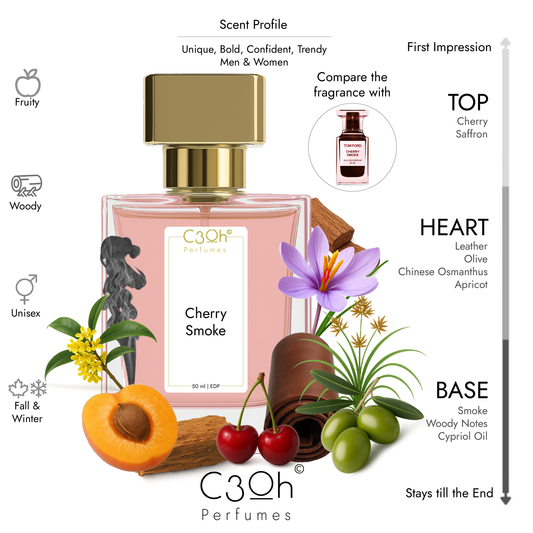 C3oh Cherry Smoke | Men & Women's Perfume | Woody Fruity Fragrance | 50 ml & 100 ml