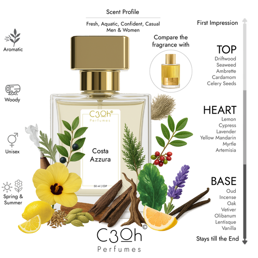 C3oh Costa Azzura | Men & Women's Perfume | Woody Aromatic Fragrance | 50 ml & 100 ml