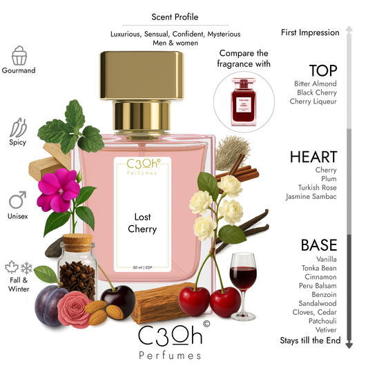 C3oh Lost Cherry | Men & Women's Perfume | Oriental Gourmand Spicy Fragrance | 50 ml & 100 ml